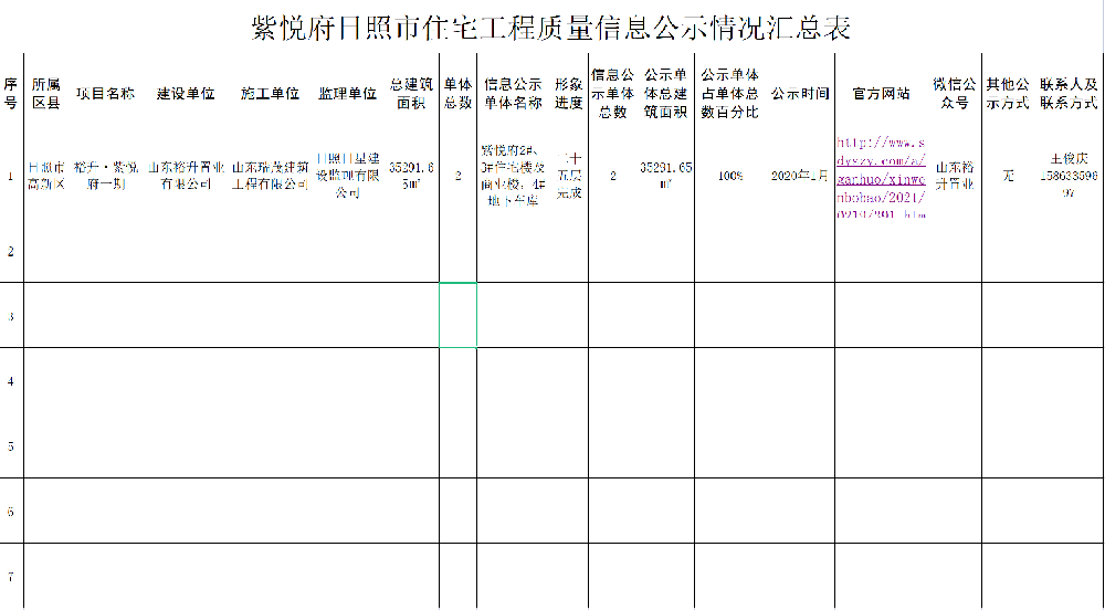 紫悦府日照市住宅工程质量信息公示情况汇总